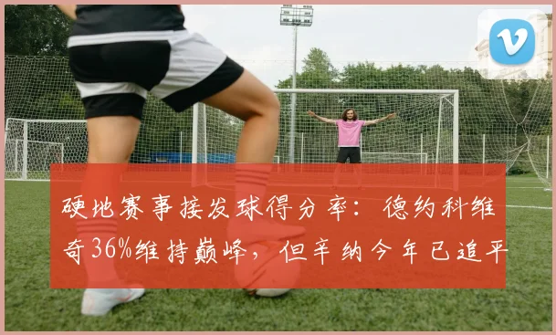 硬地赛事接发球得分率：德约科维奇36%维持巅峰，但辛纳今年已追平
